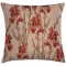 MEADOW BEAUTY Çayır Güzeli Dallı Çiçek Desenli 45x45 cm Kırlent Kılıfı
